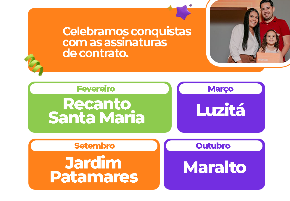 retrospectiva stanza 2024 assinatura de contrato